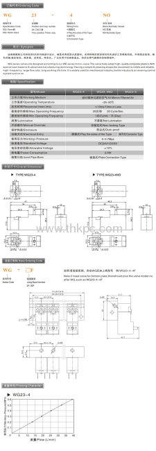 Mini 3/2 way solenoid valve(15mm)