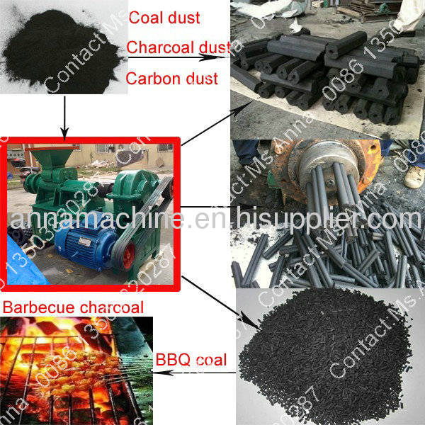 Coal Briquette Extruder Machine/Coal Sticks Making Machine/Coal Bars Machine