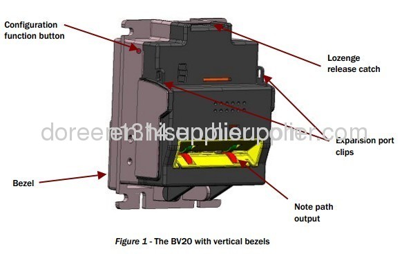 ITL Bill acceptor for the standing game machine 