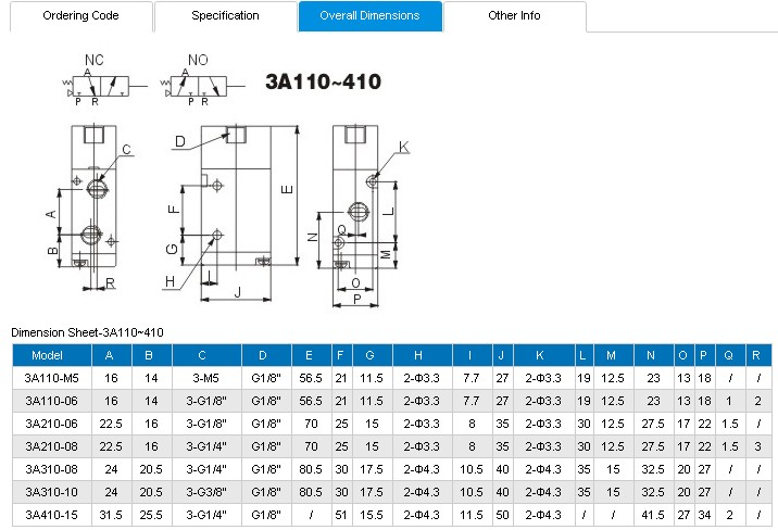 pneumatic control valve precision valve mini valve aitac valve solenoid valve mix valve airtac 4A110-06