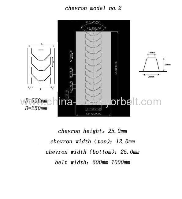 C25 Chevron conveyor belt