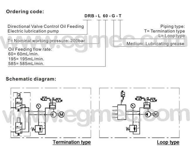 20Mpa/2900psi Pressure Directional Valve Control Lubrication Electric Grease Pump