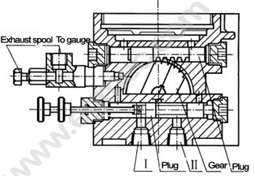 SRB High Pressure Lubrication Hand Operated Grease Oil Pump