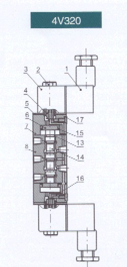 pnomatik pneumatical component air units air control elementsolenoid valve valves airtac 4V320-10