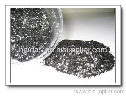 Crystalline Flake Graphite powder used for Fireproofing