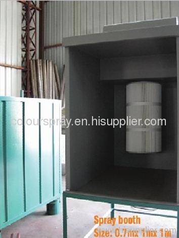 lab powder spray booth