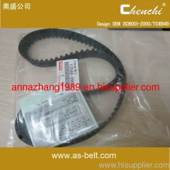 OEM 0816 71 ,0816.F2 ,0816H6 114RPP17 104MR17 134RU25.4 Peugeot spare part , engine parts 114MR17 timing belt