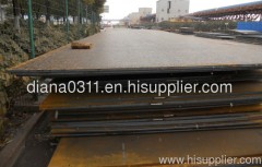 Hot Rolled Steel Plate