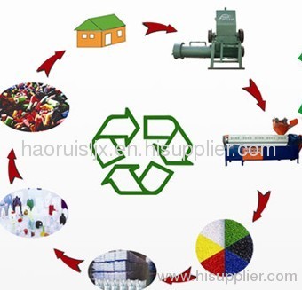 stainless steel hot washer plastic recycling machine