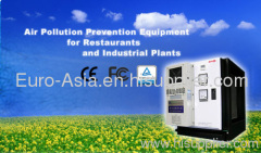 Euro-Asia Electrostatic Precipitator Technology Co., Ltd.