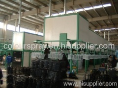 automatic Powder coating plant