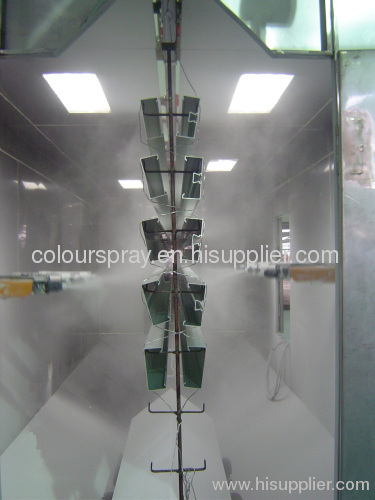 powder painting Production Line