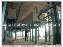 Conveyorised Automatic Powder Coating Line