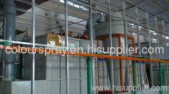 Conveyorised Automatic Powder Coating Line