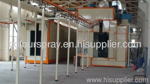 Electrostatic powder spray painting Line