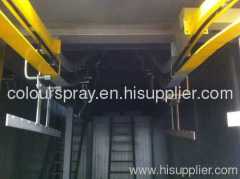 conveyor based automatic powder coating lines