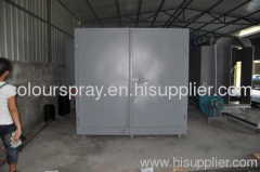 Gas Paint polymerization ovens