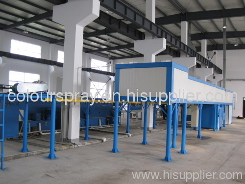 Tunnel Powder Coating Oven