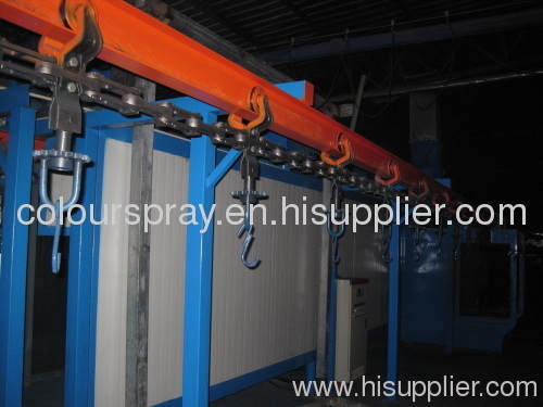 Conveyor Powder Coating Line parts