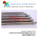 screw and barrel for injection molding