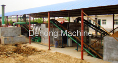 Dehong Sand dryer with ISO certificate