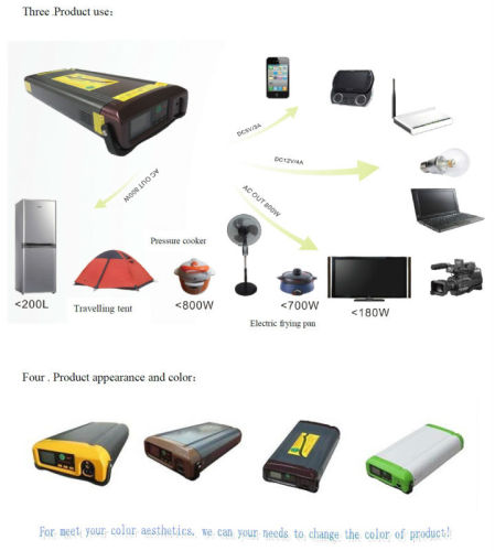 portable charger for outdoor AC 110V/60HZ 220V/50HZ 200-800W DC 5V/3A 12V/5A OUT 