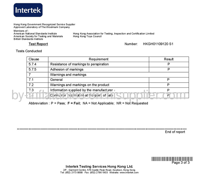 Test Report-2