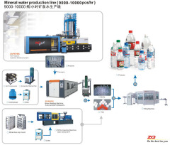 bottle stretch moulding machine