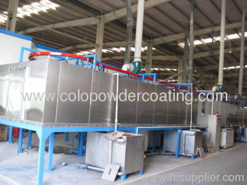 pretreatment of automatic powder coating line