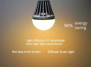 What is High power LED