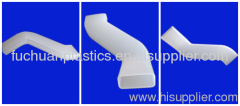 washing machine plastic products