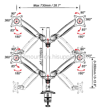 Quad Monitor Desk Mount