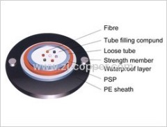 outdoor Armored Loose Tube fiber optic cable GYXTW