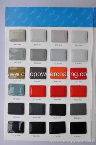 corrosion resistance powder coating