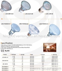 LED bulb,LED Par lights,Led lighting