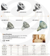 LED bulb,High power LED,LED lighting