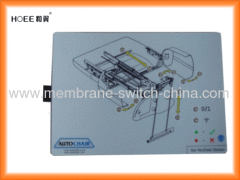 touch panel membrane switch keypads