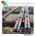 bimetallic rubber screw barrel