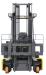 4- Directional Fork lift