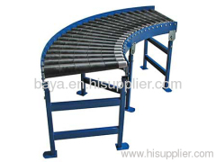 Gravity roller conveyor series