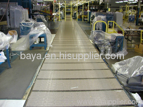 Mesh Chain Conveyor series