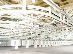 Overhead chain conveyor series