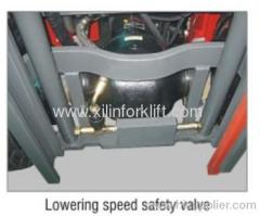 Engine Powered Forklift Truck(Diesel forklift)