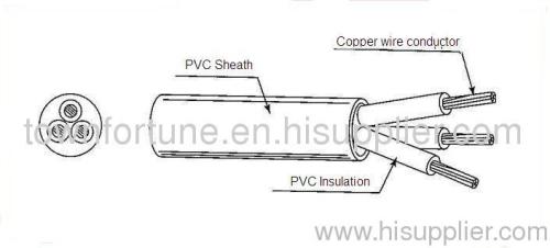 Flexible cable H03VV-F H05VV-F