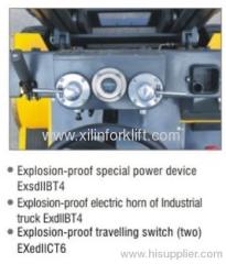 Explosion-proof Electric Forklift Truck