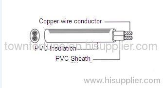 Light cord H03VVH2-F H05VVH2-F