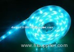 Led lighting used for any place