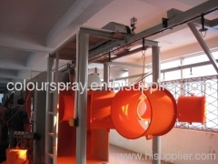 complete powder coating system