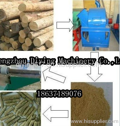 High Capacity Wood crusher machine, wood sawdust mill