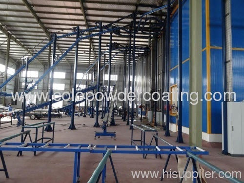 vertical powder coating line